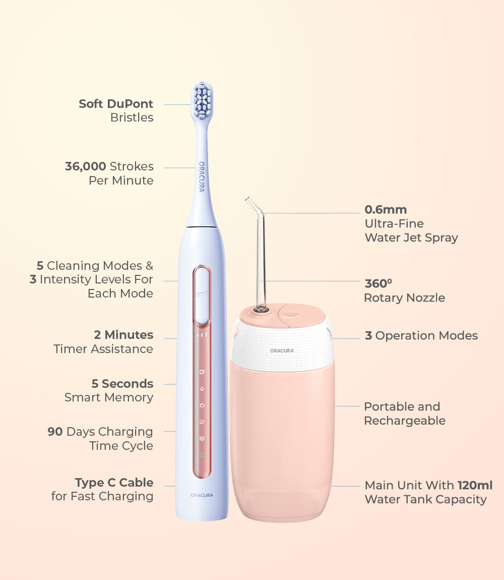 Combo Water Flosser® OC400 & Sonic Smart Electric Rechargeable Toothbrush SB300 SP