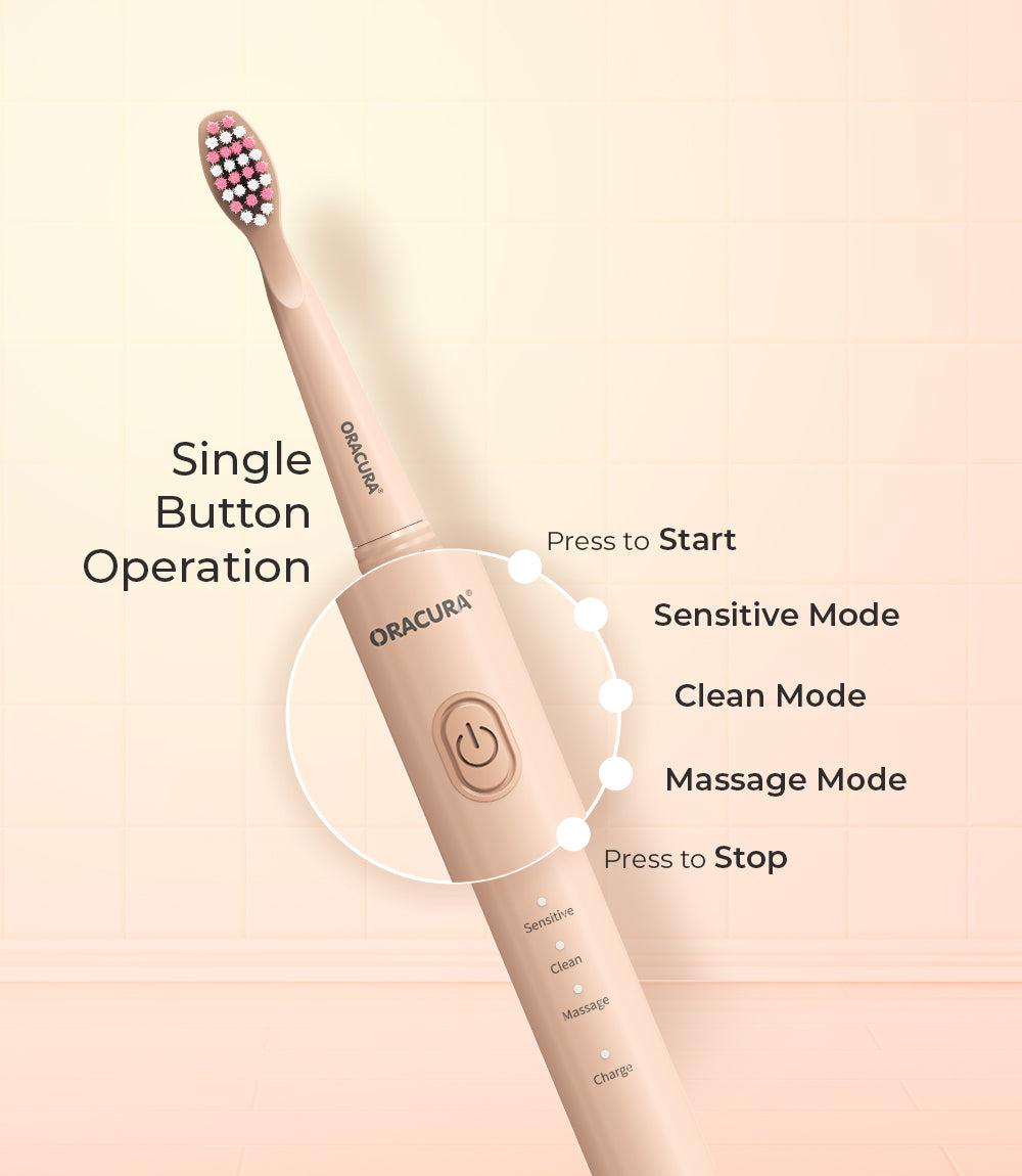 SB200 Sonic Lite Electric Rechargeable Toothbrush- CRED