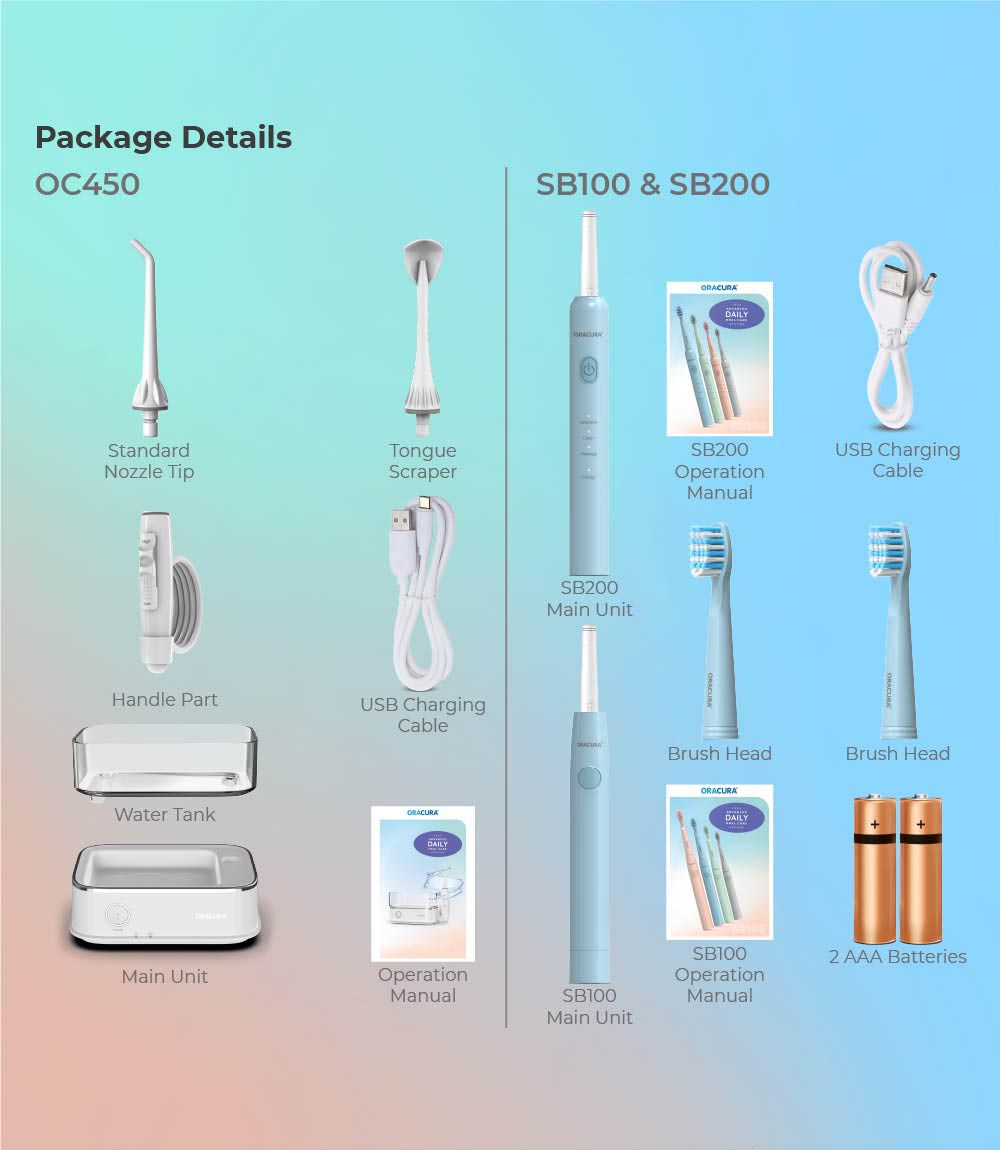 ORACURA® Daily Care Combo (OC450, SB100 & SB200)