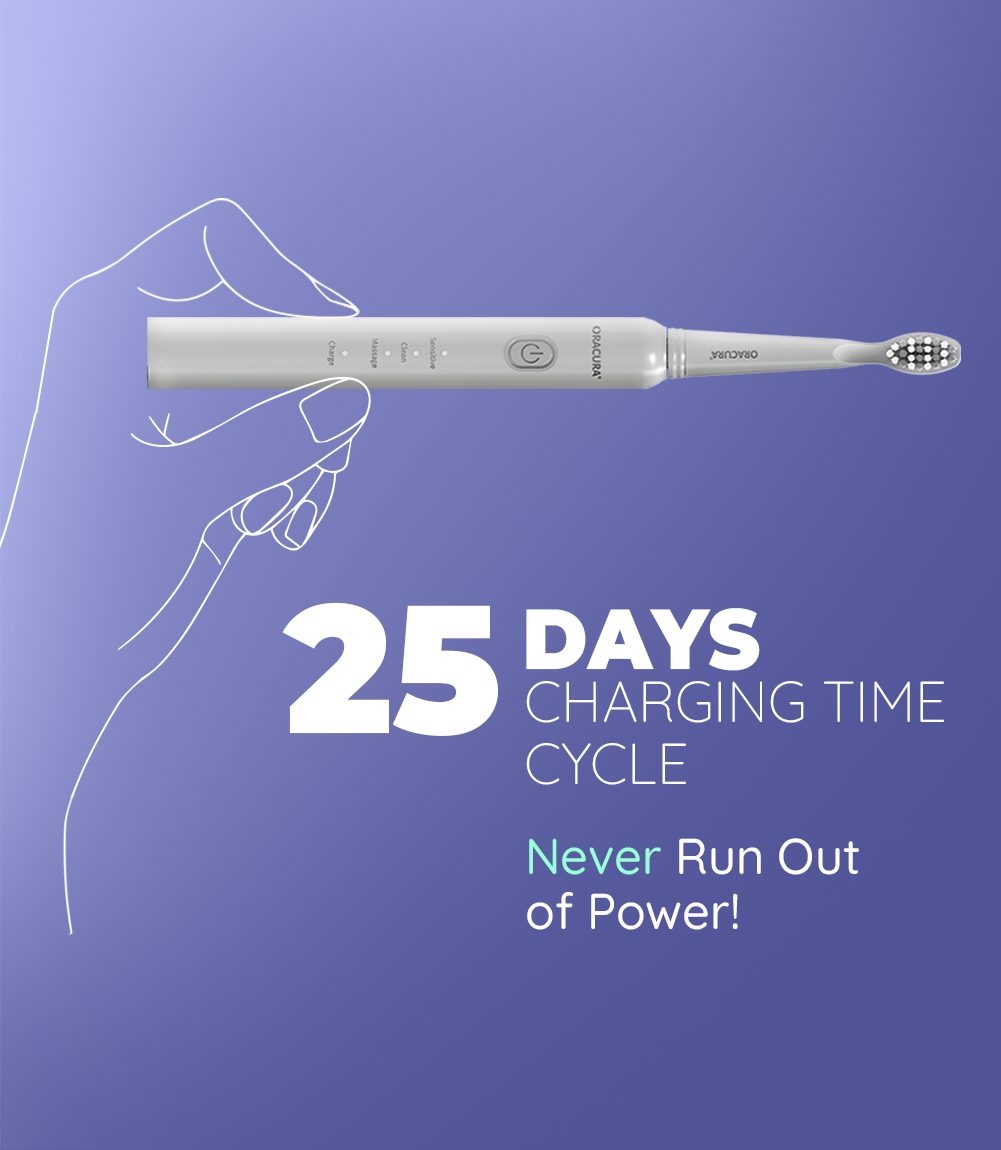 ORACURA® 1-Pin USB Charging Cable | Compatible with SB200 Sonic Lite Electric Rechargeable Toothbrush - White