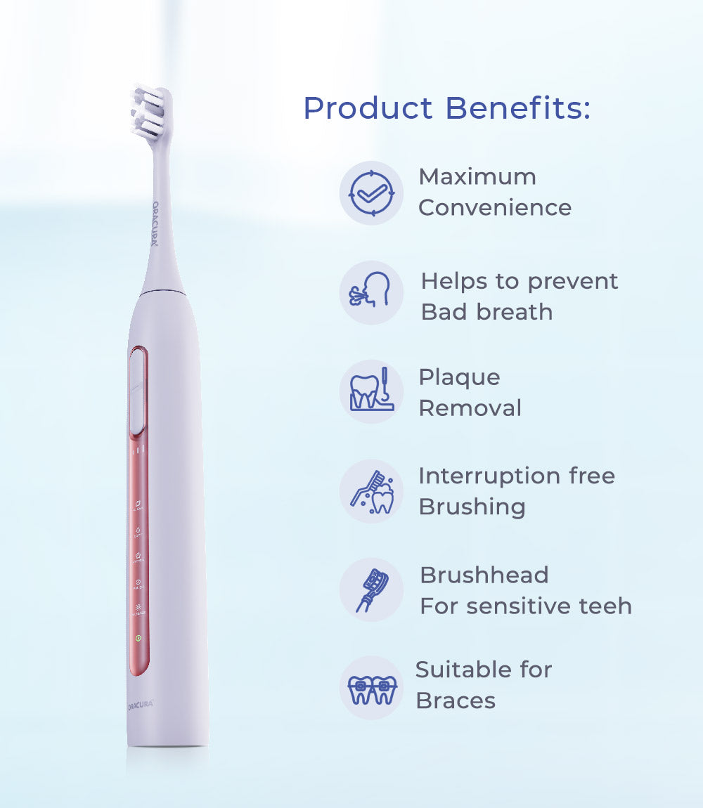 ORACURA® Daily Care Combo OC400 Compact Plus Water Flosser® & SB300 Sonic Smart Electric Rechargeable Toothbrush
