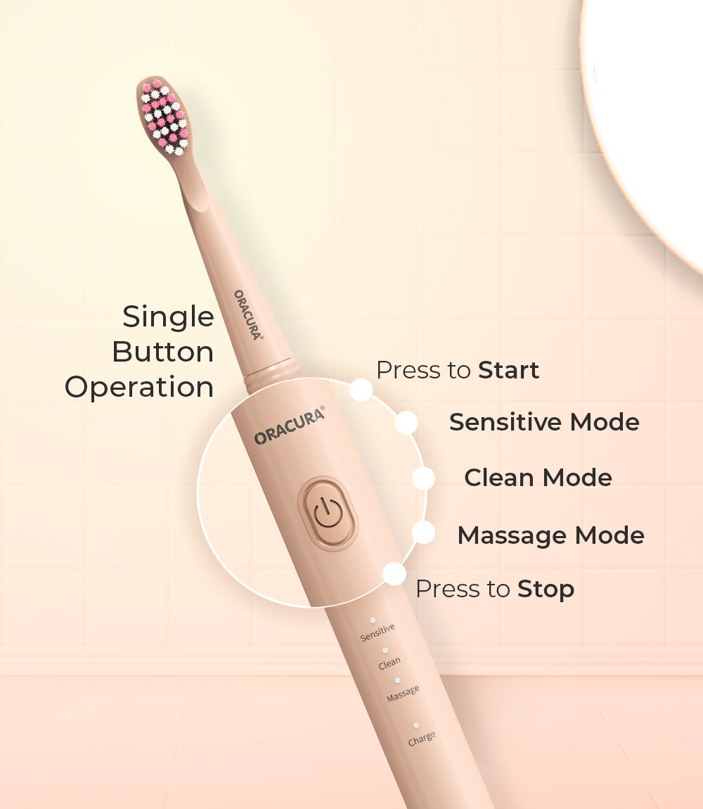 ORACURA® Daily Care Combo (OC450, SB100 & SB200)