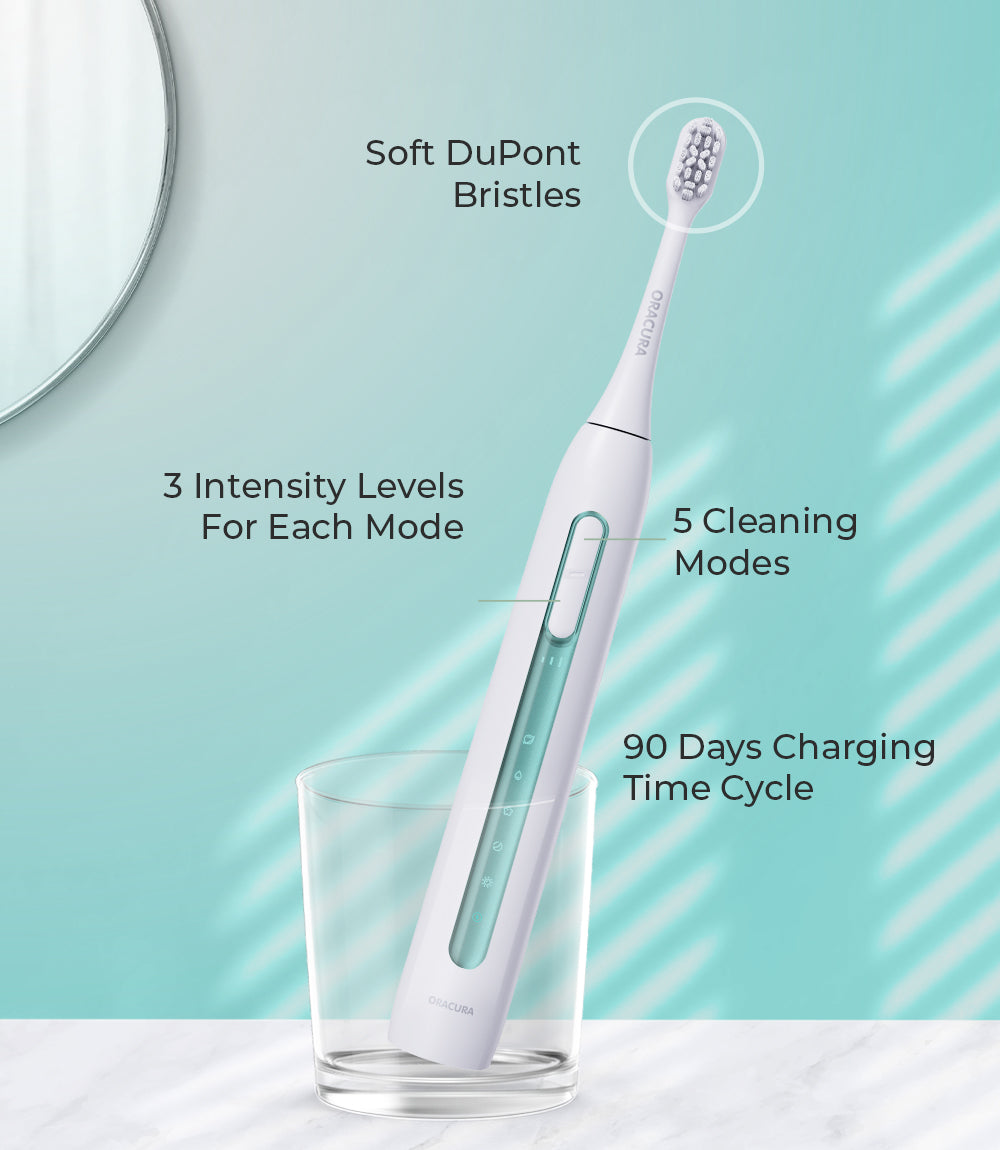 Smart Oral Care Combo SB300 Sonic Smart Electric Rechargeable Toothbrush SP