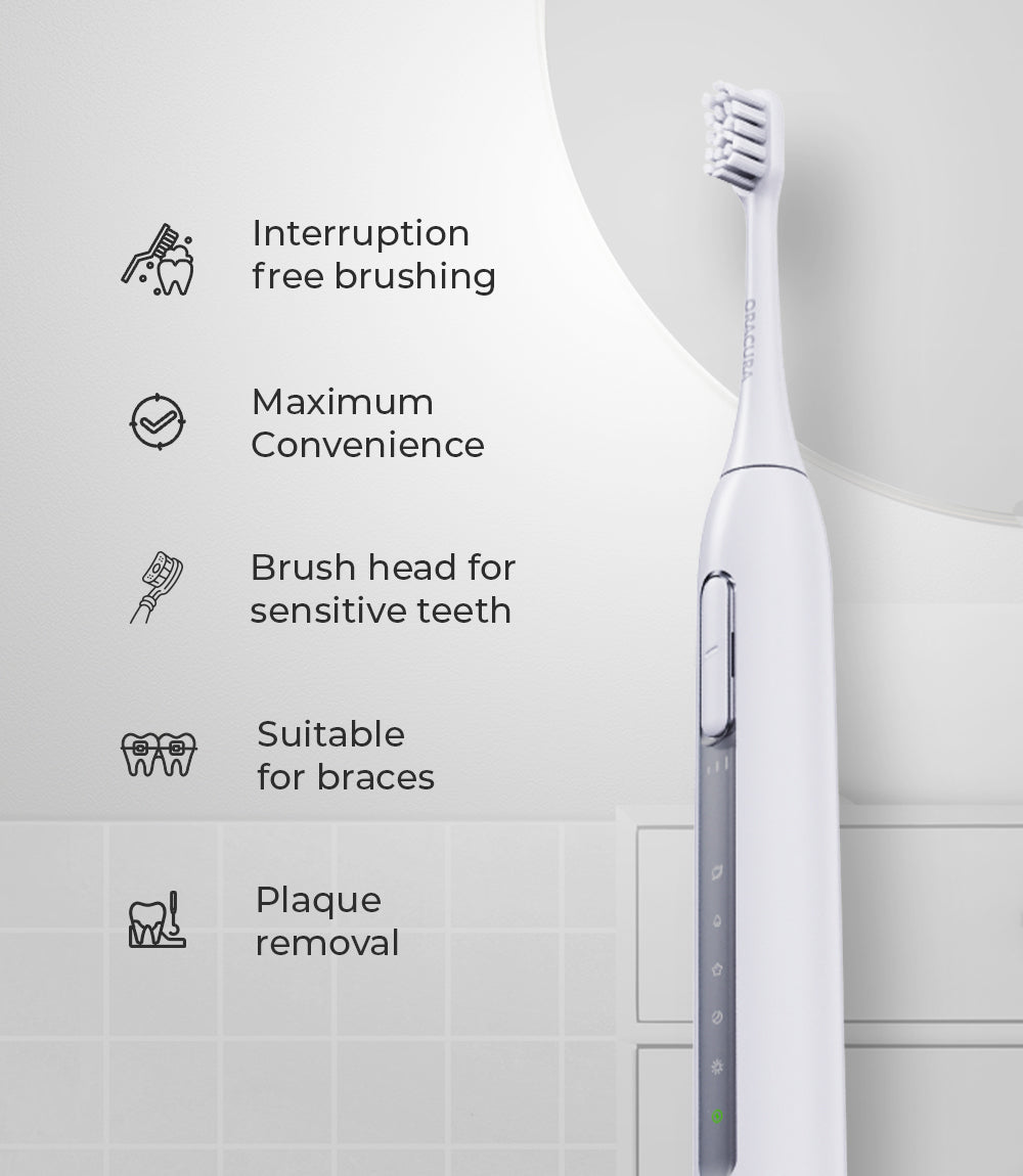 Smart Oral Care Combo SB300 Sonic Smart Electric Rechargeable Toothbrush SP