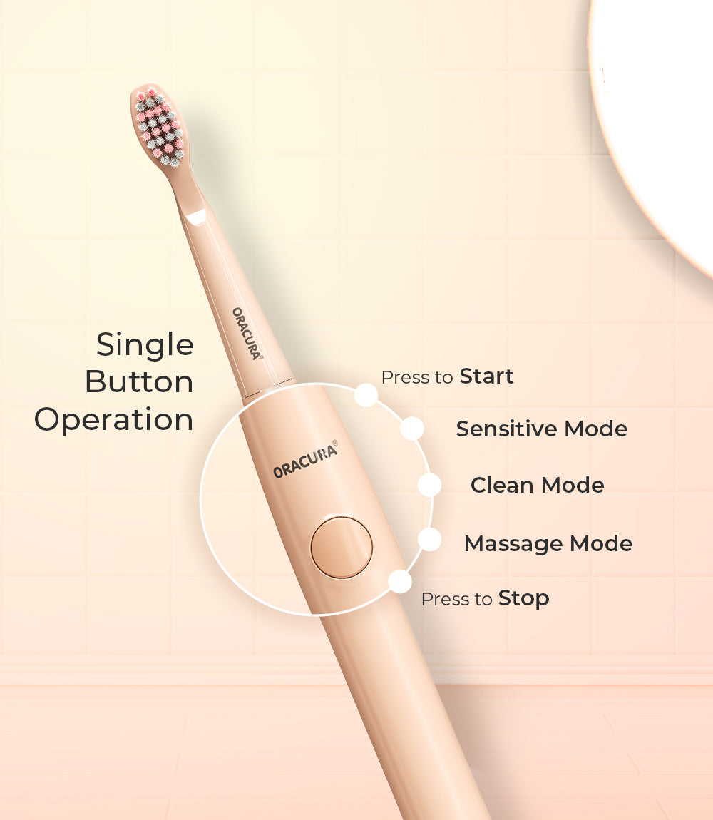 Portable SB100 Sonic Lite Battery Operated Electric Toothbrush Combo with 2 Extra Brush Heads SP