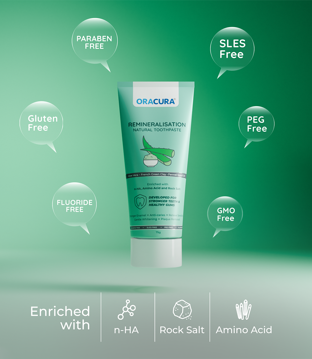 ORACURA Remineralisation Natural Toothpaste (Aloe Vera)