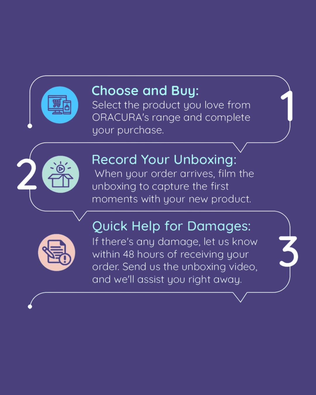 OC180 Compact PLUS® Water Flosser®, SB300 Sonic Smart® Electric Rechargeable Toothbrush & Natural Toothpaste