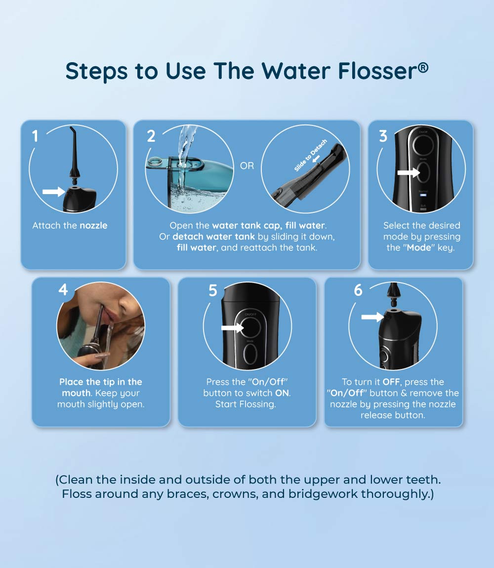 OC150 Dental PRO Smart Water Flosser® SP