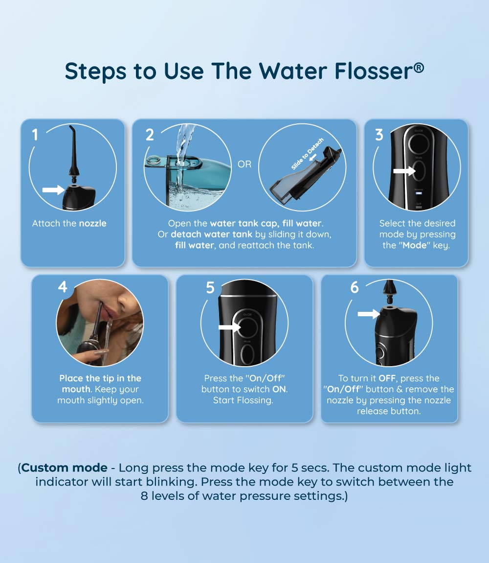 OC200 LITE Smart PLUS Water Flosser®