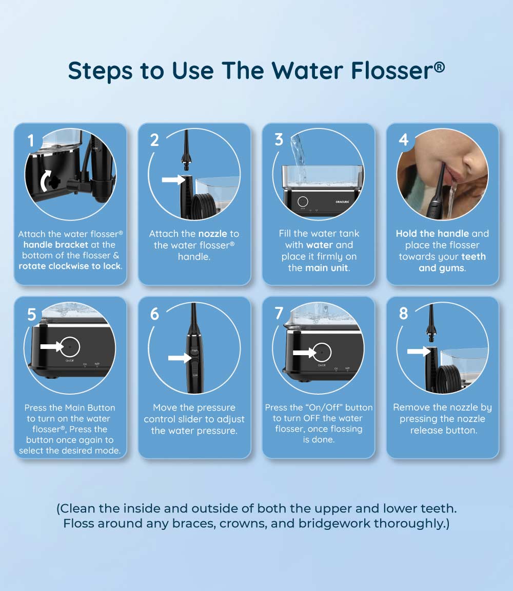 OC450 Dental PRO Countertop Smart Water Flosser®