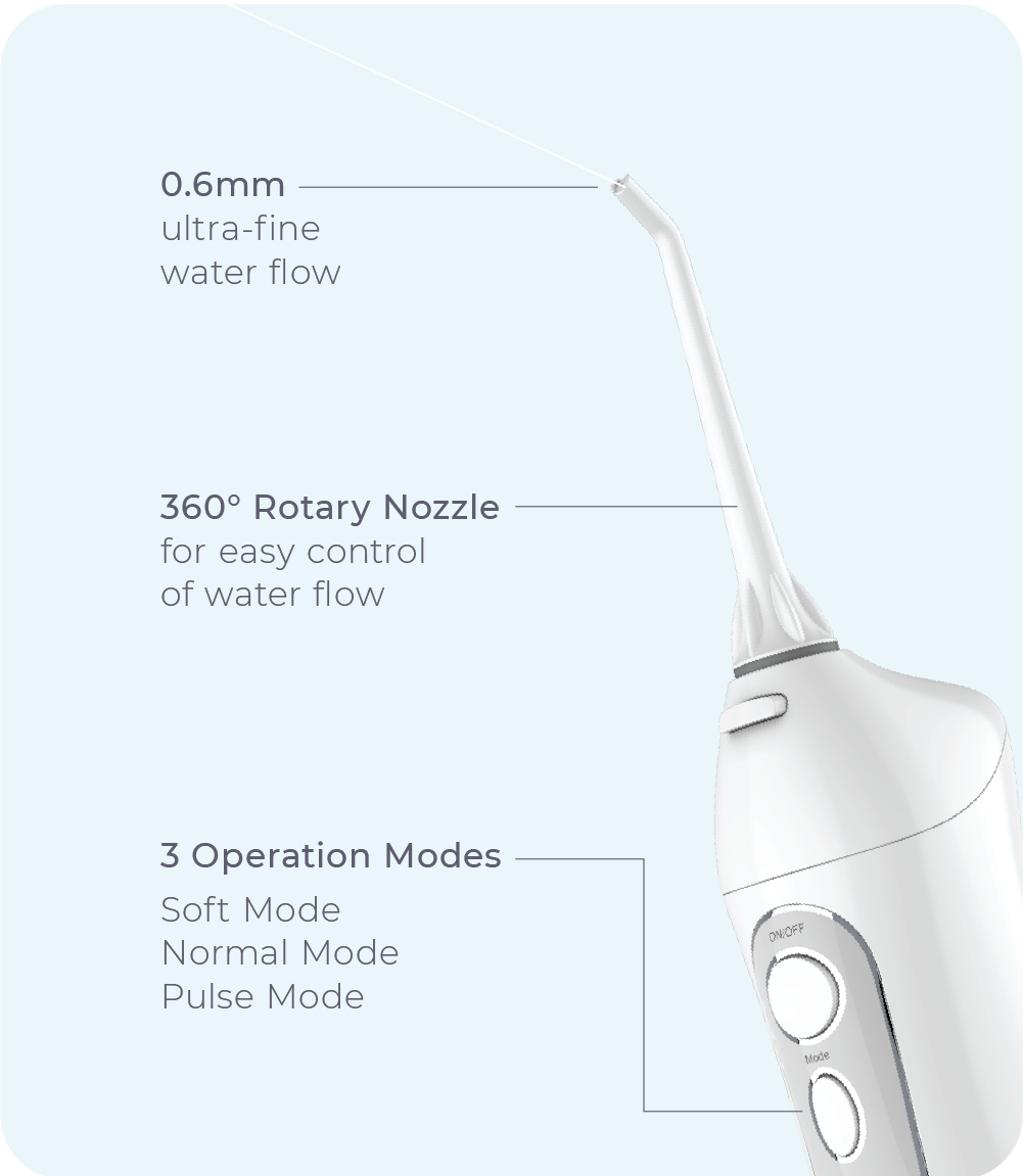 OC001 Smart Water Flosser® with Protective Case SP