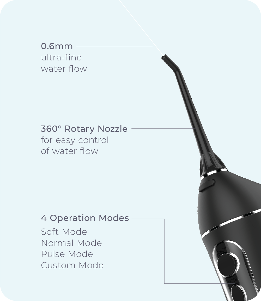 OC200 Smart PLUS Water Flosser® LITE SP