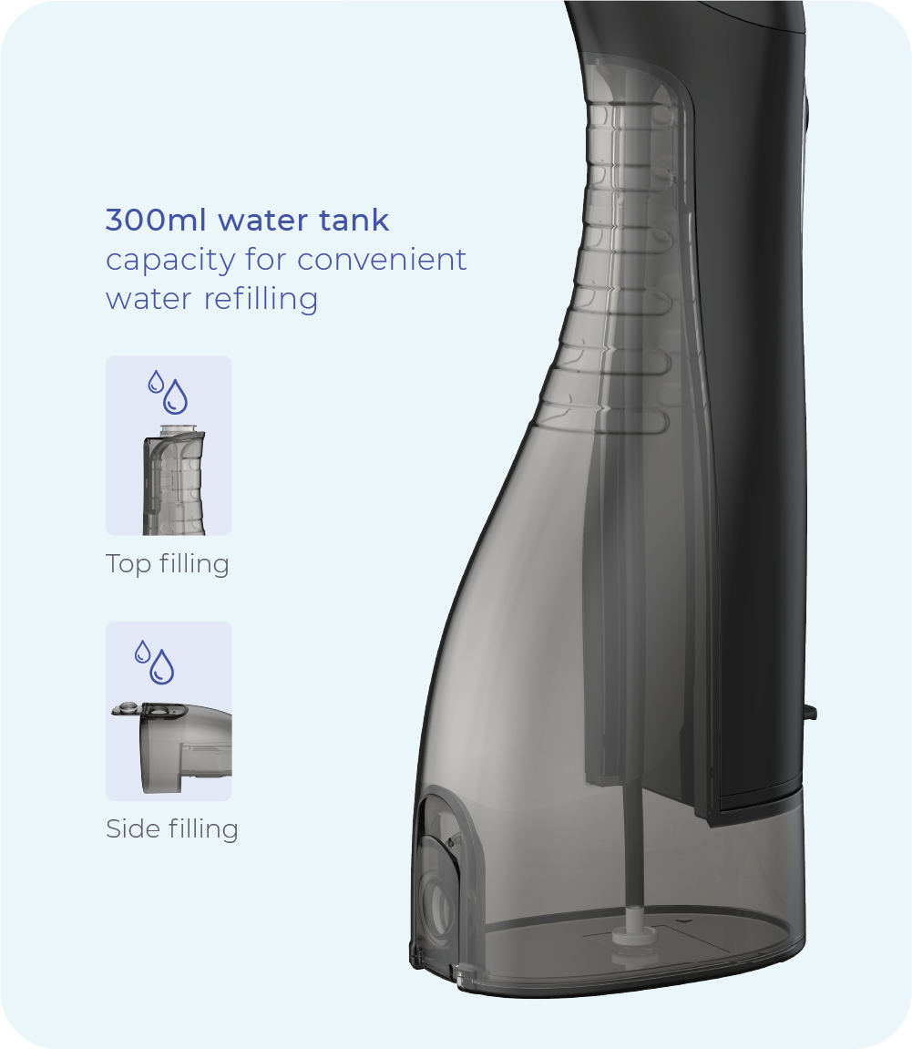 OC100 Smart Water Flosser® with 300ml water tank capacity