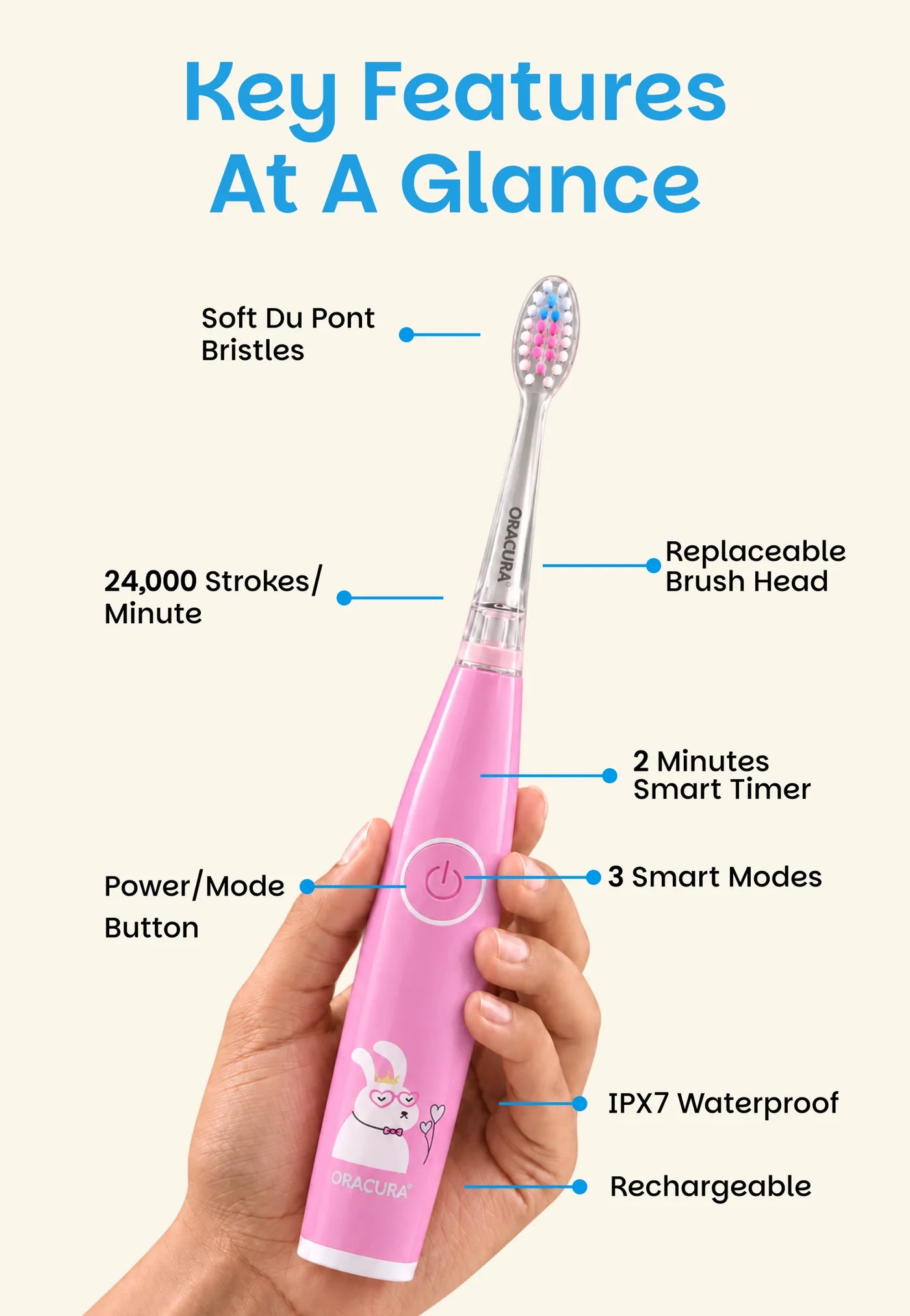 Key features of KSB200 KidsCare Sonic Rechargeable Electric Toothbrush