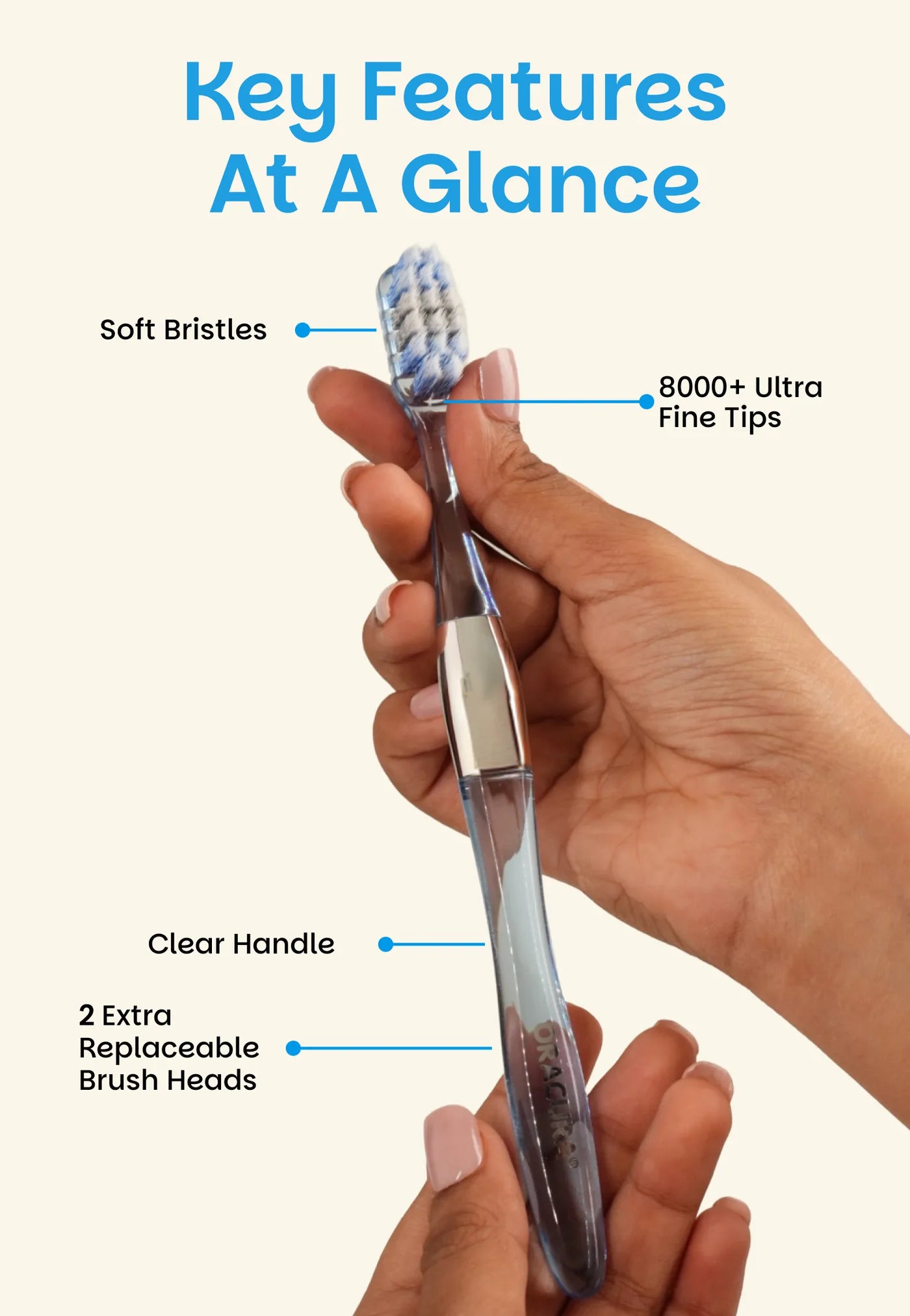 Key features of MB100 Replaceable Brushheads Manual Toothbrush