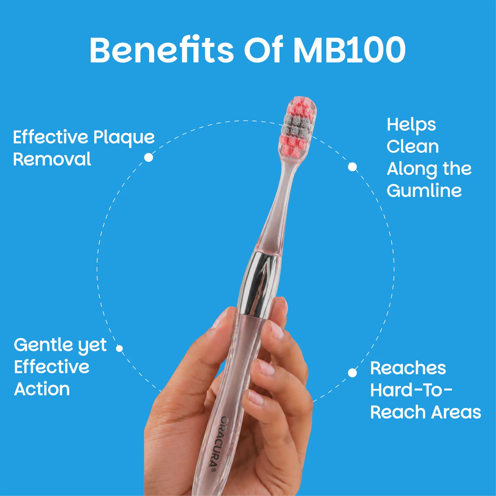 MB100 Replaceable Brushheads Manual Toothbrush – Peach – Benefits: plaque removal, cleans along the gumline, gentle yet effective, reaches hard-to-reach areas