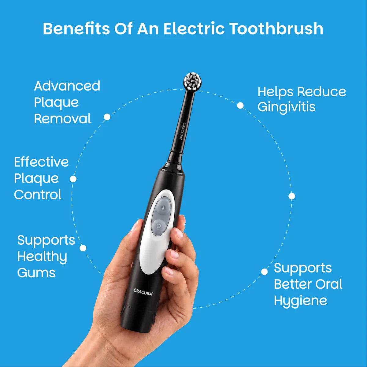 OB100 BeginCare Oscillating Battery Operated Electric Toothbrush