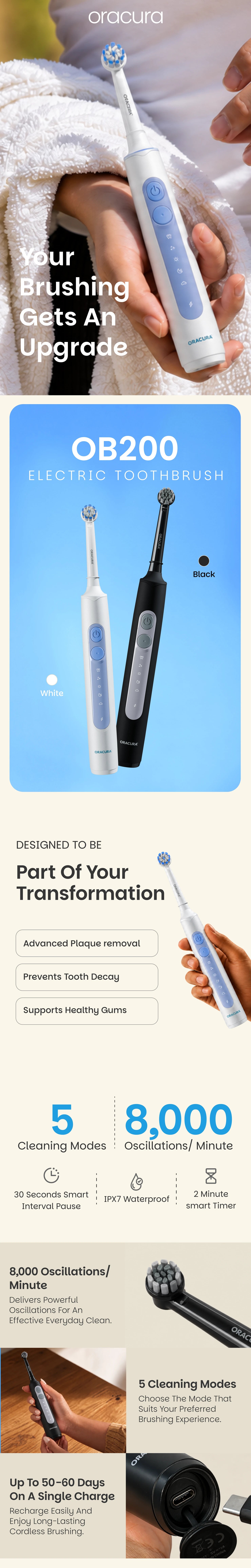 How the OB200 OptimalCare Oscillating Rechargeable Electric Toothbrush works