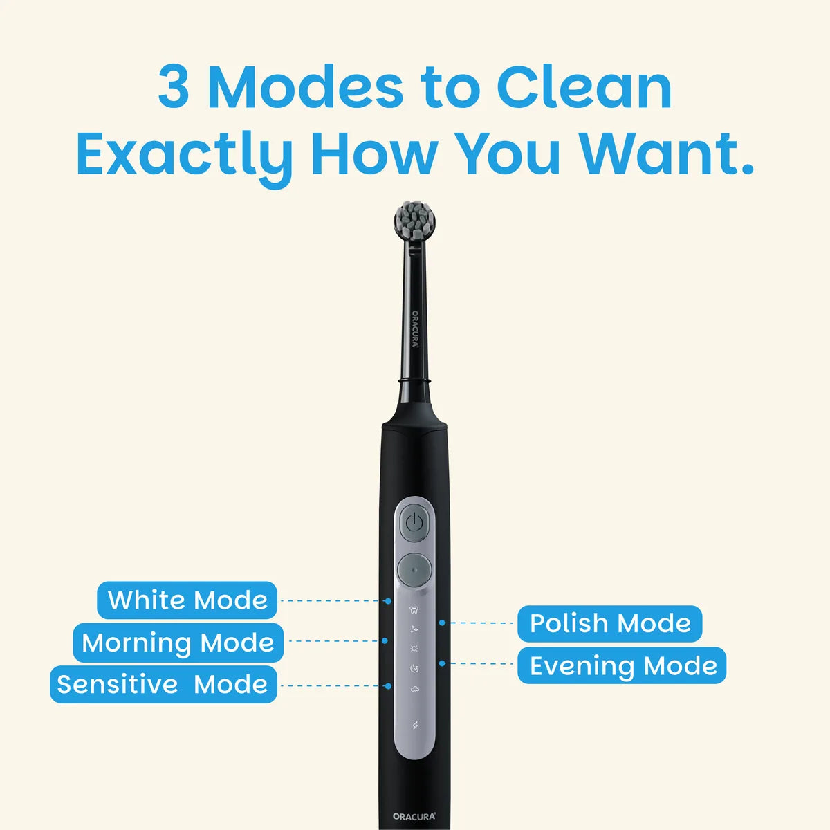 OB200 OptimalCare Oscillating Rechargeable Electric Toothbrush