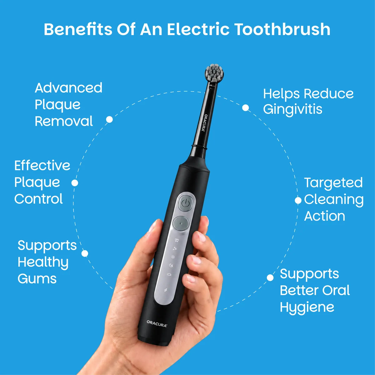 OB200 OptimalCare Oscillating Rechargeable Electric Toothbrush