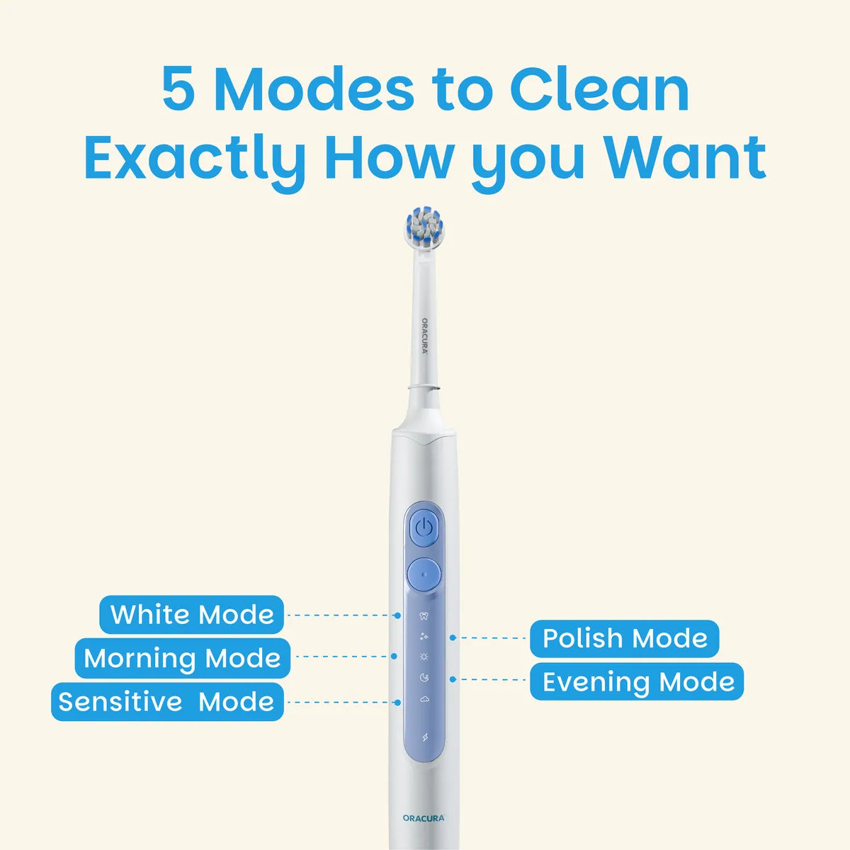 OB200 OptimalCare Oscillating Rechargeable Electric Toothbrush