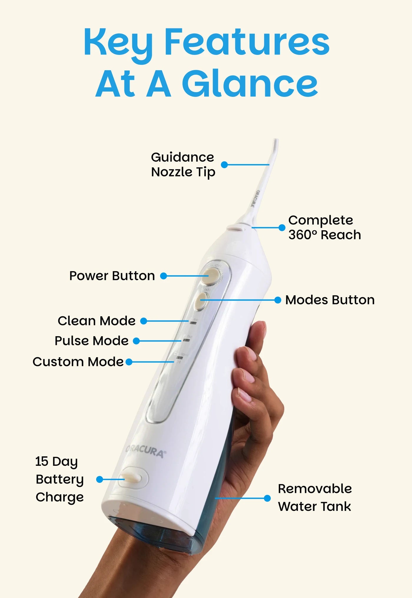 Key features of OC150 BeginCare Water Flosser