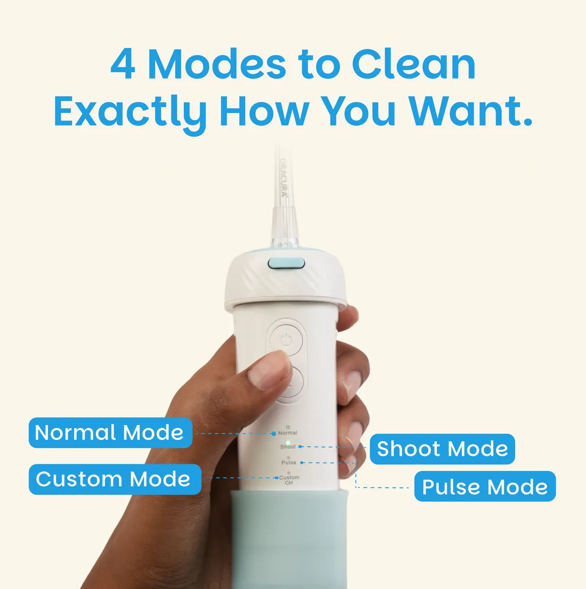 OC180 Compact PLUS® Water Flosser®