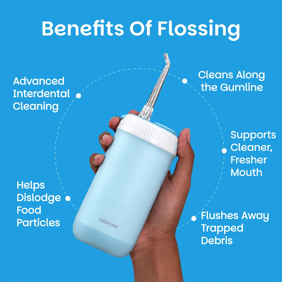 OC180 Compact PLUS® Water Flosser®