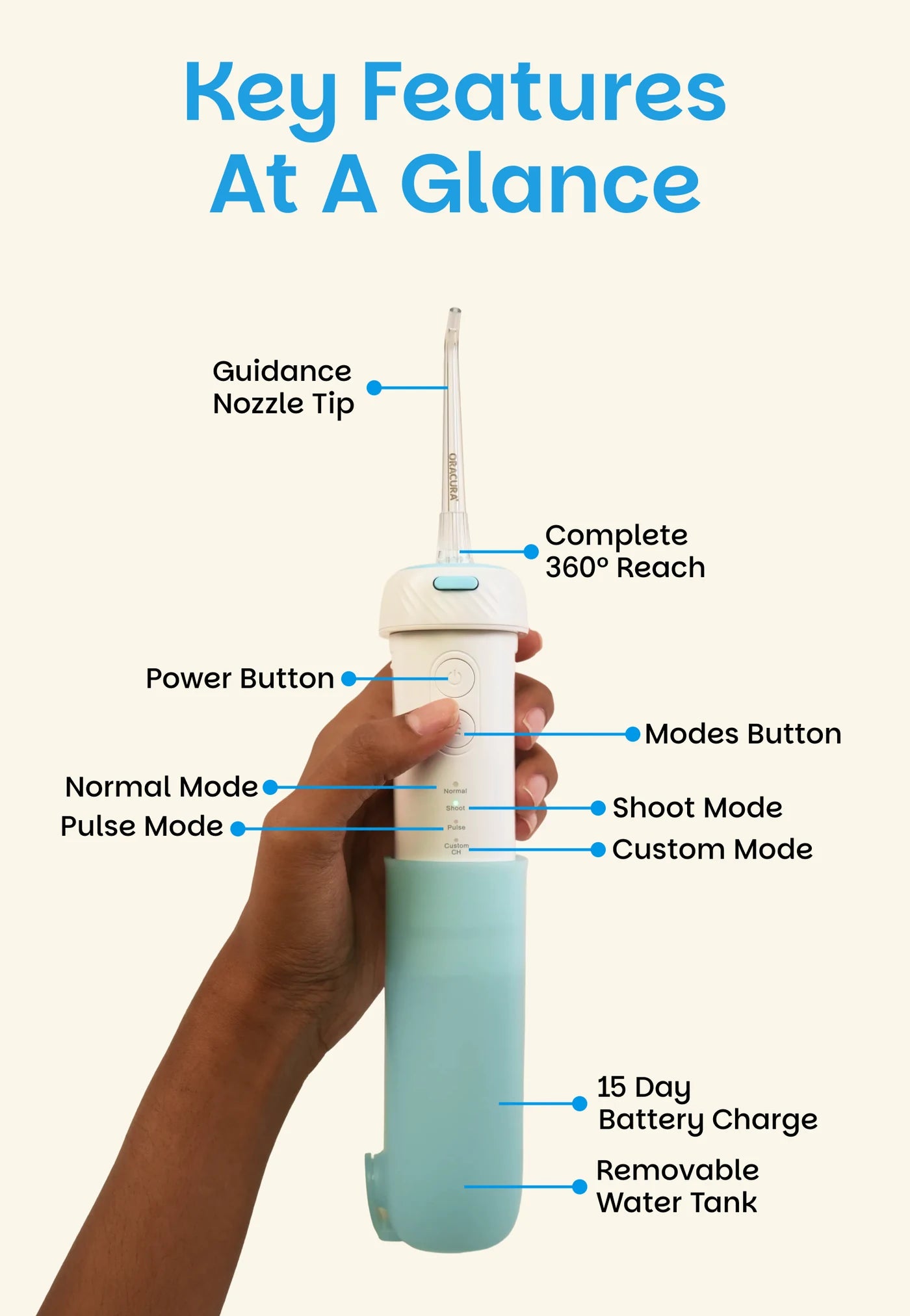 Key features of Nozzle Tips for OC180 and OC300 Water Flossers