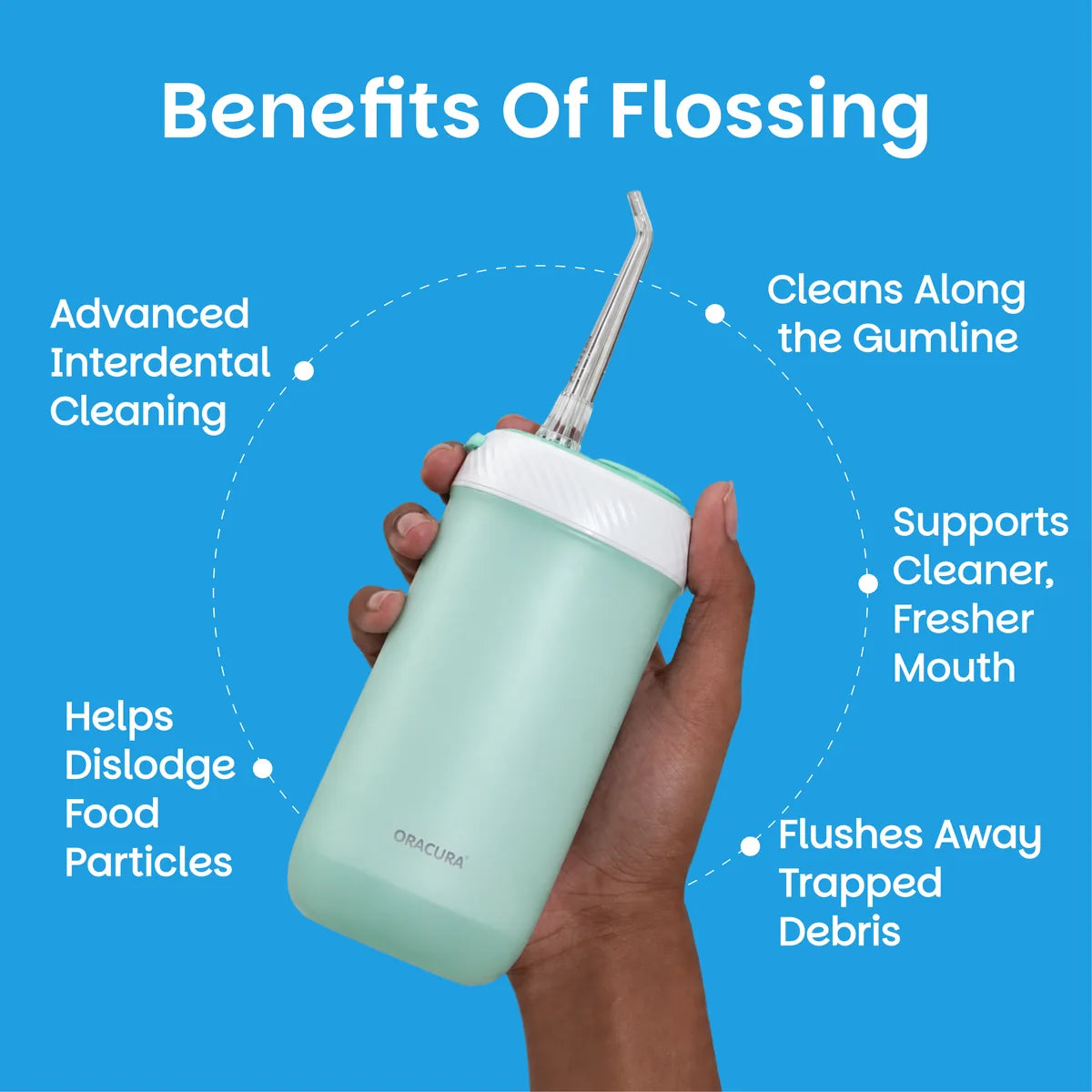 OC180 Compact PLUS® Water Flosser®