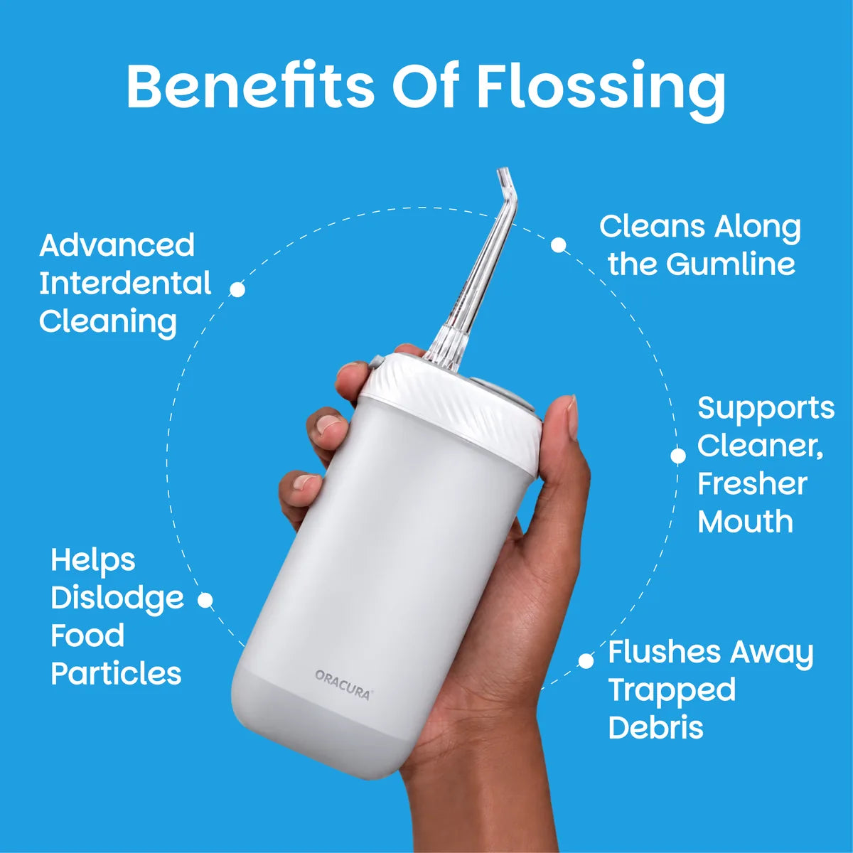 OC180 Compact PLUS® Water Flosser®