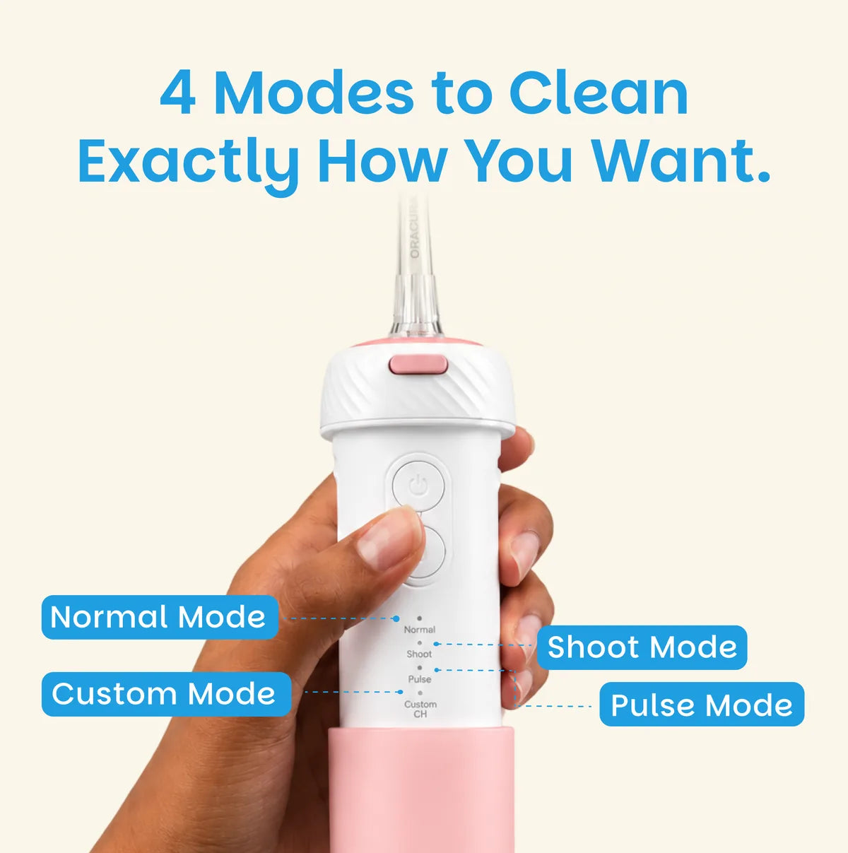 OC180 Compact PLUS® Water Flosser®