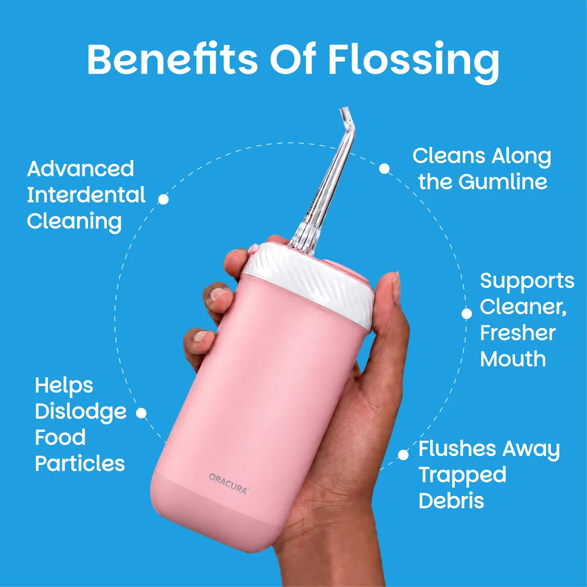 OC180 Compact PLUS® Water Flosser®