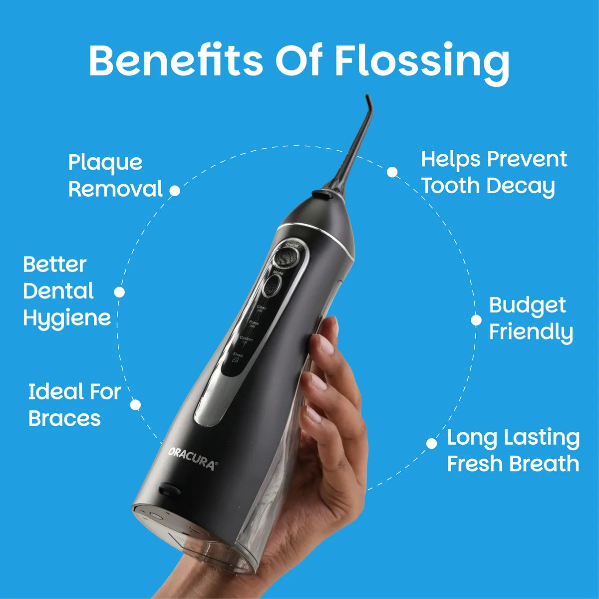 OC200 Optimal Care Water Flosser