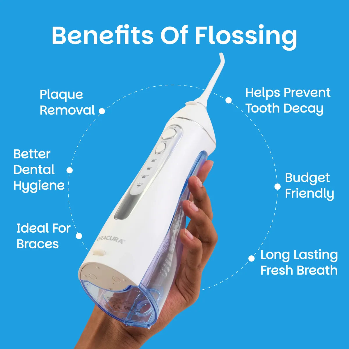 OC200 Optimal Care Water Flosser