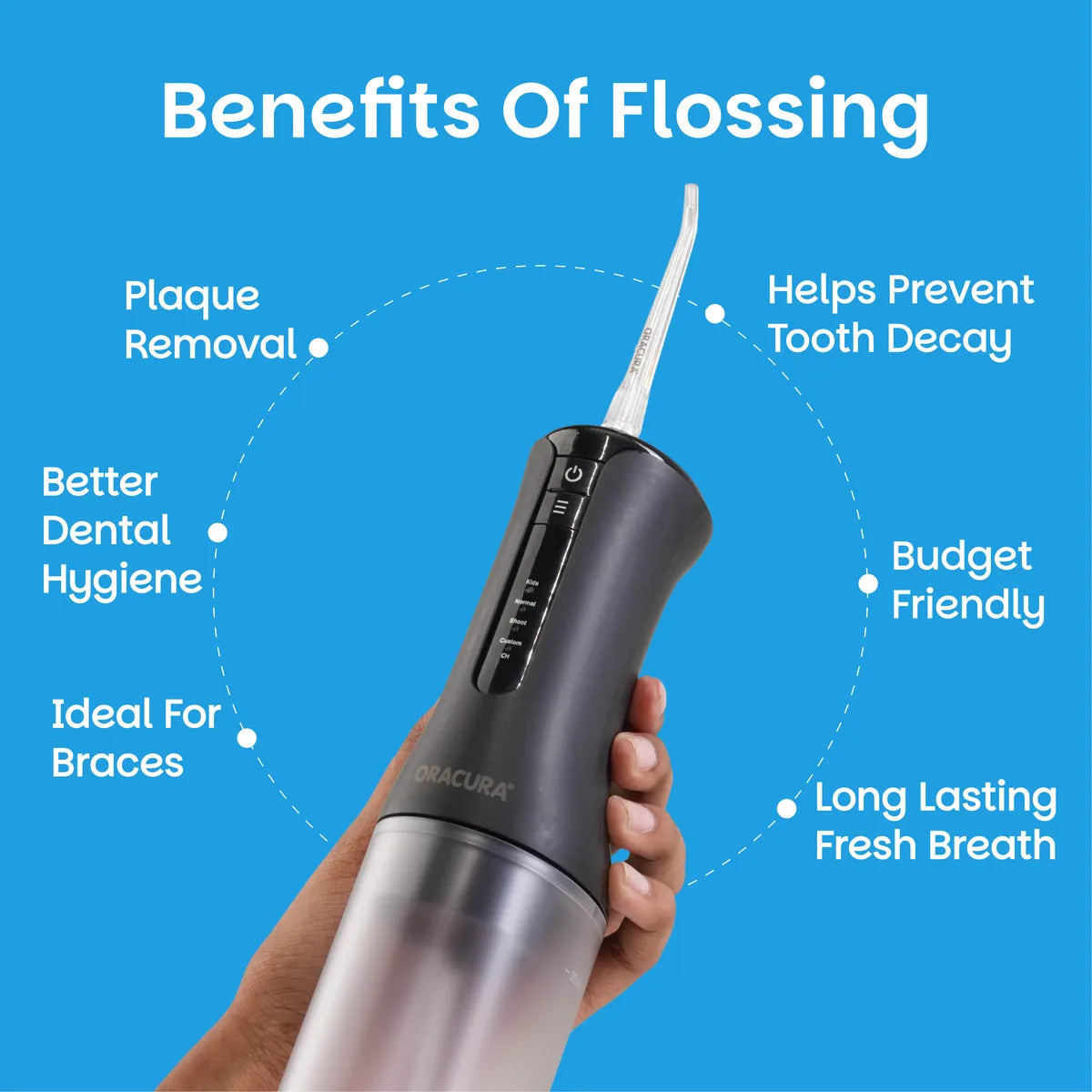 OC300 KidsParentCare Water Flosser