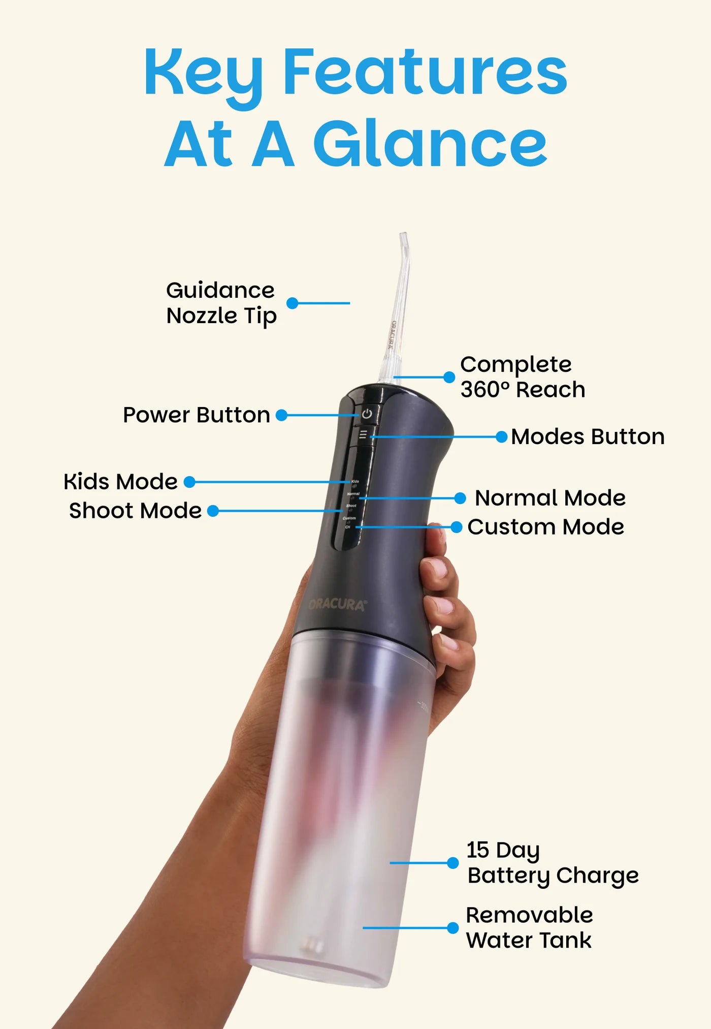 Key features of Water Pipe Set for OC300 KidsParent Water Flosser