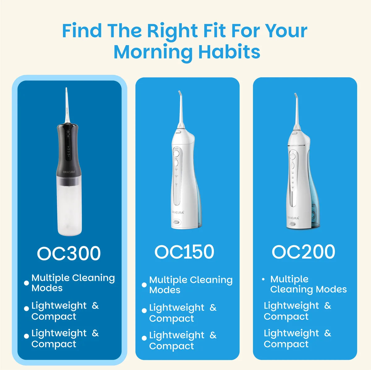 OC300 KidsParentCare Water Flosser