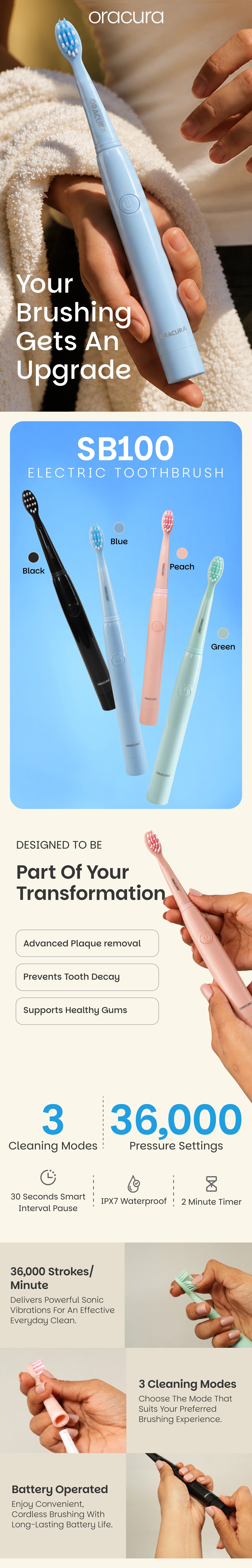 How the SB100 Sonic Lite Battery Operated Electric Toothbrush works
