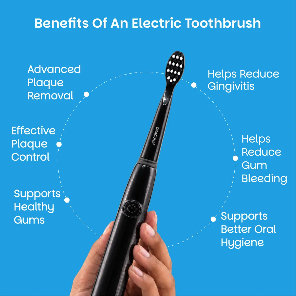 SB100 Sonic Lite Battery Operated Electric Toothbrush