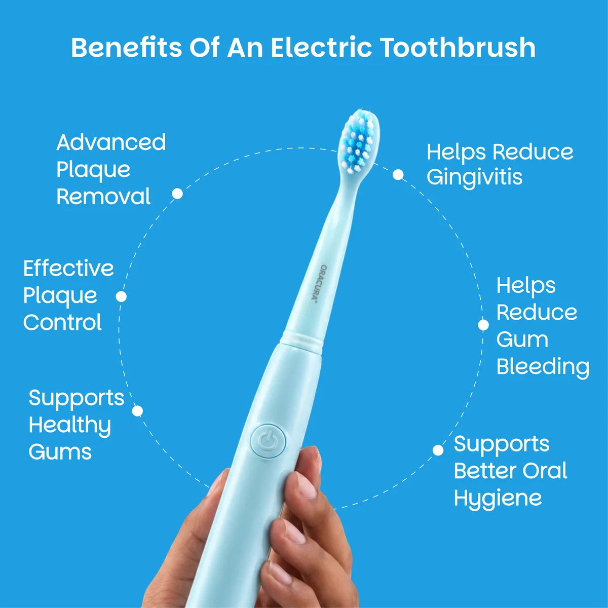 SB100 Sonic Lite Battery Operated Electric Toothbrush