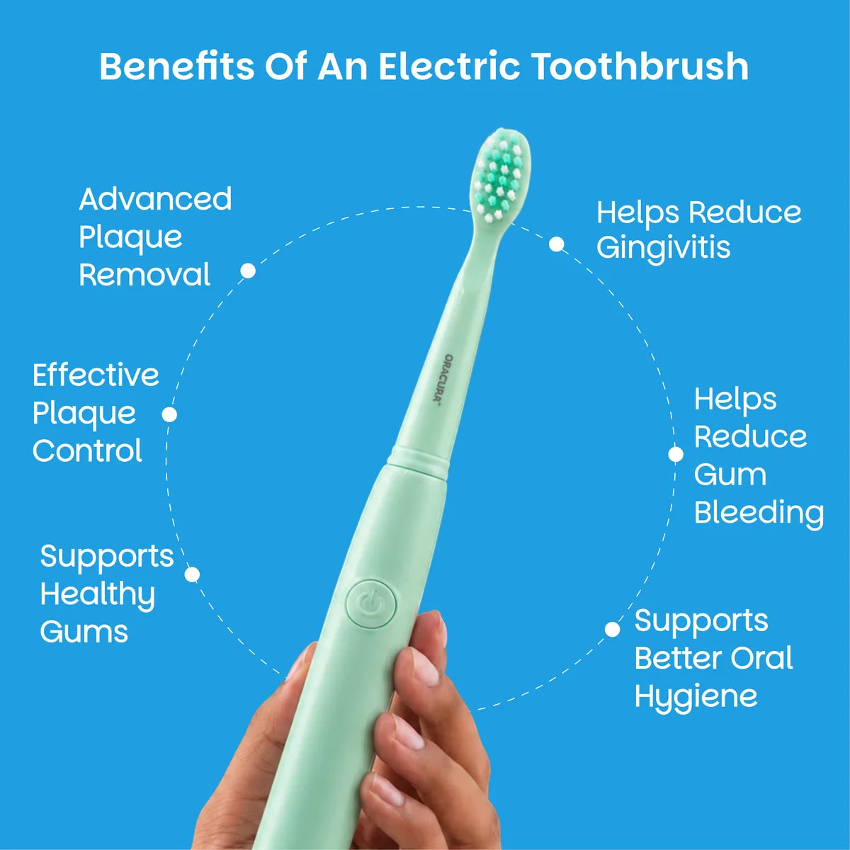 SB100 Sonic Lite Battery Operated Electric Toothbrush