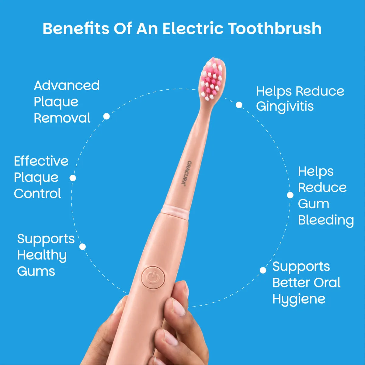 SB100 Sonic Lite Battery Operated Electric Toothbrush