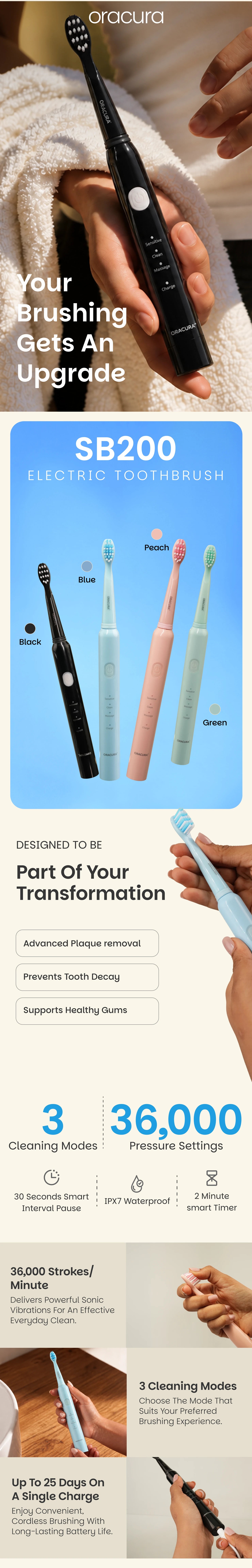 How the SB200 BeginCare Sonic Rechargeable Electric Toothbrush works