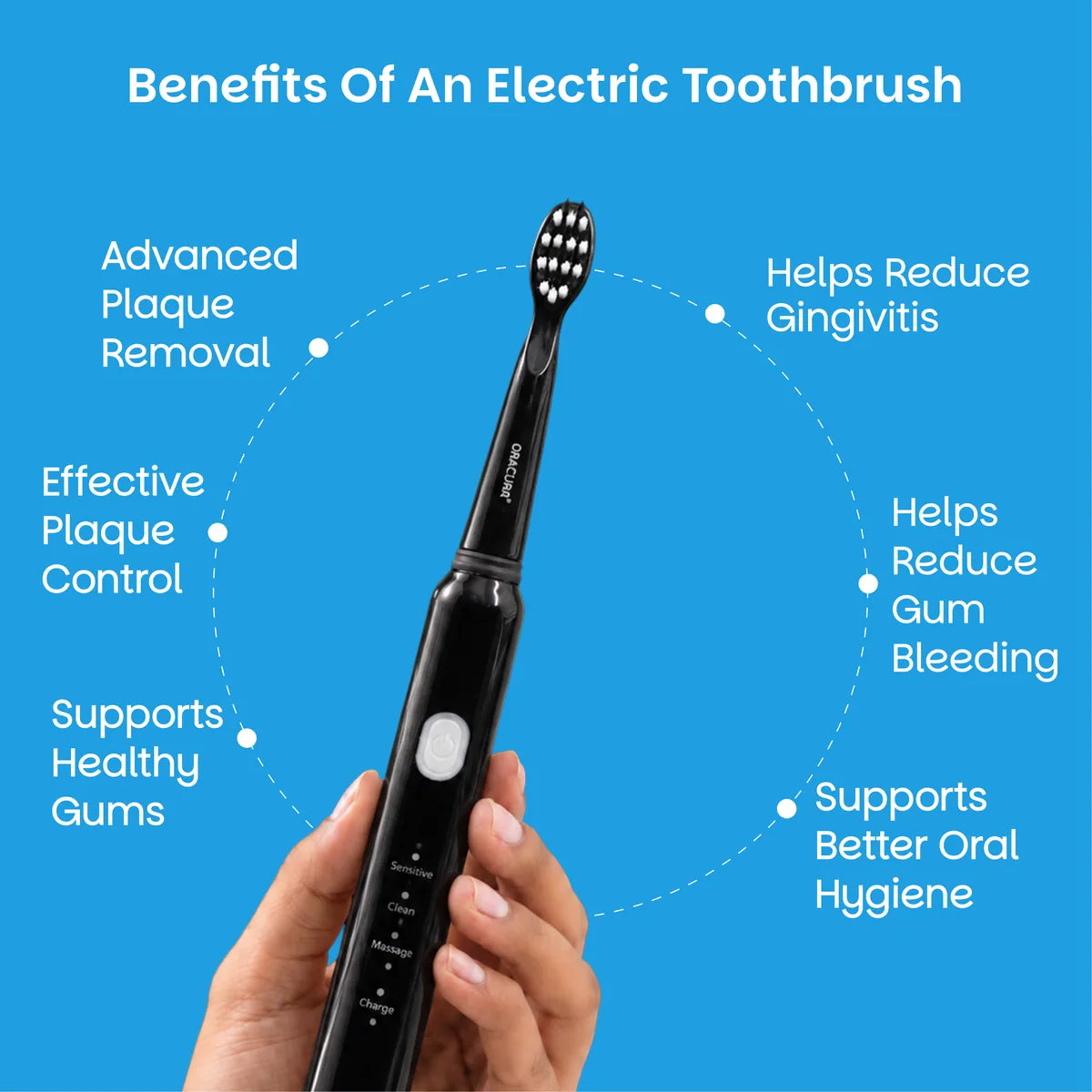 SB200 BeginCare Sonic Rechargeable Electric Toothbrush
