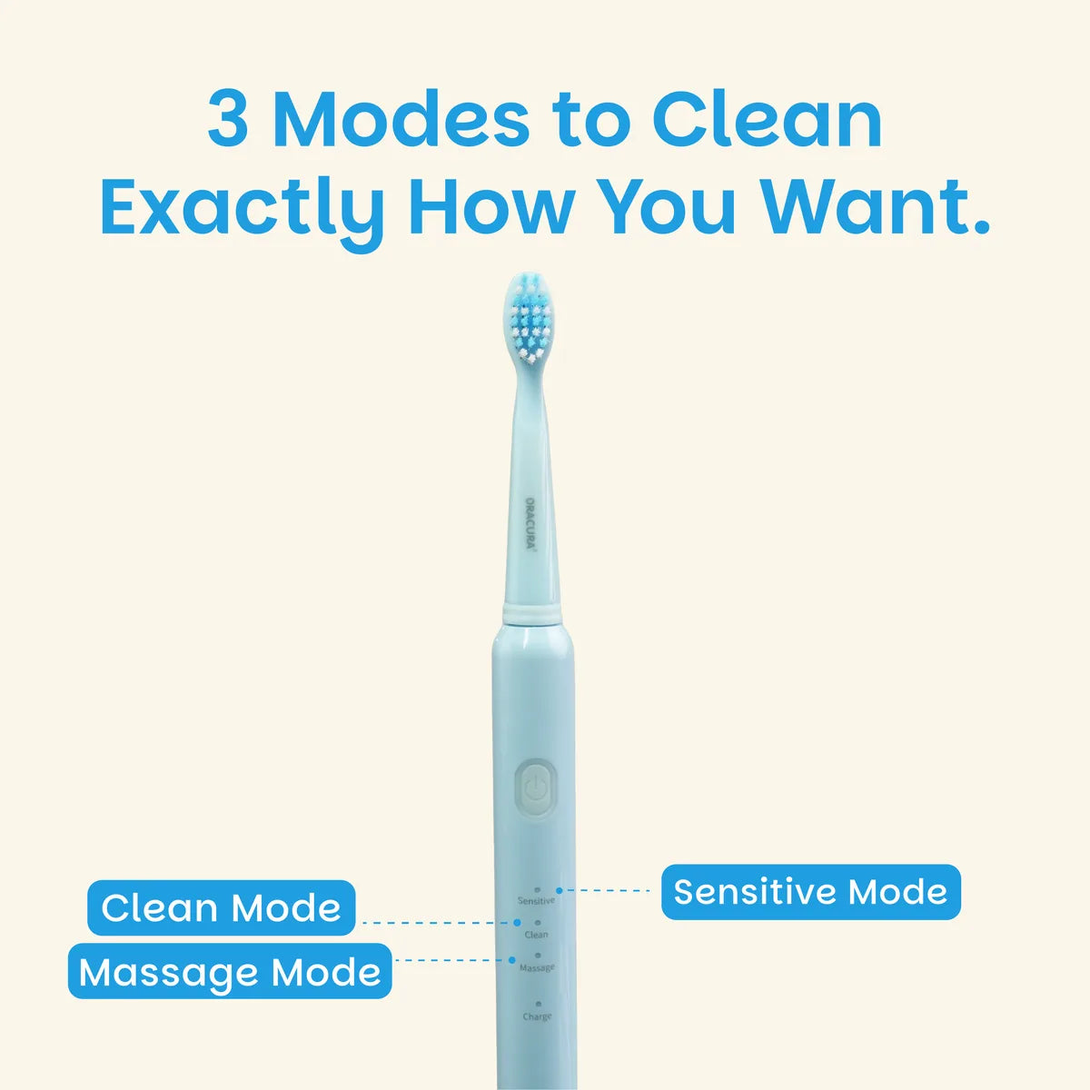 SB200 BeginCare Sonic Rechargeable Electric Toothbrush