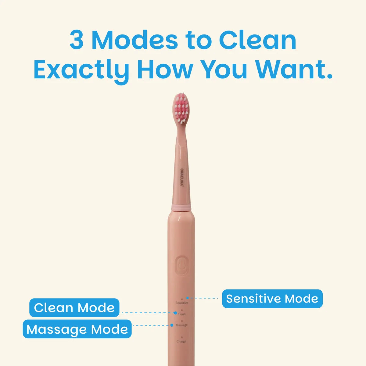 SB200 BeginCare Sonic Rechargeable Electric Toothbrush