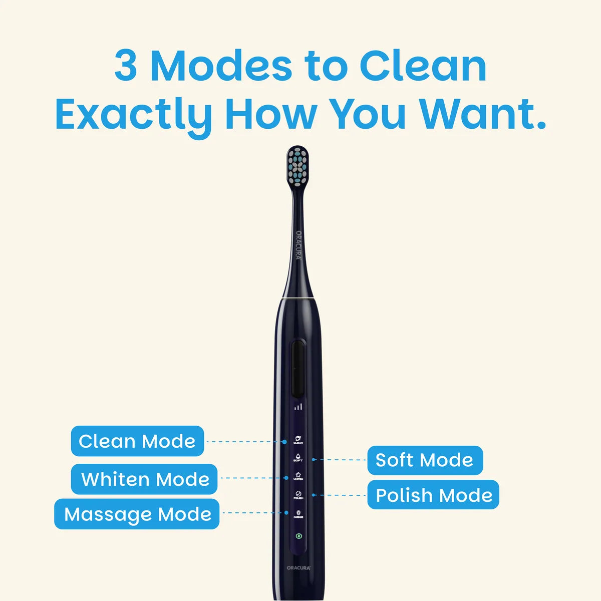 SB300 Sonic Smart® Electric Rechargeable Toothbrush