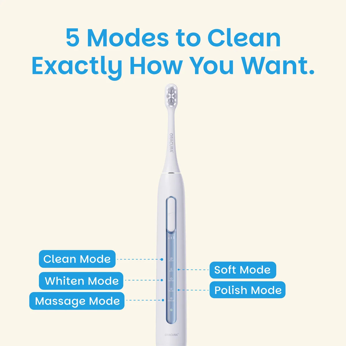 SB300 Sonic Smart® Electric Rechargeable Toothbrush