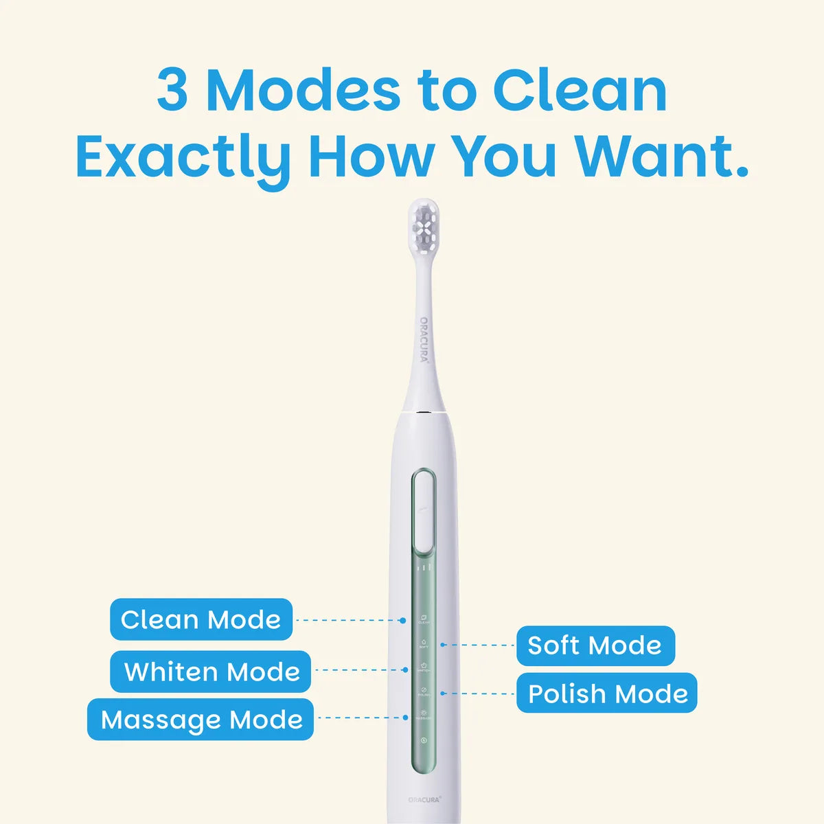 SB300 Sonic Smart® Electric Rechargeable Toothbrush